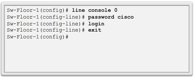 User EXEC Password Example