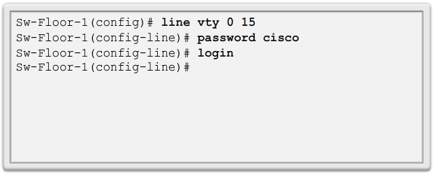 VTY Line Password Example