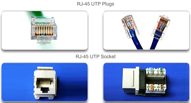 UTP Connector Figure 1