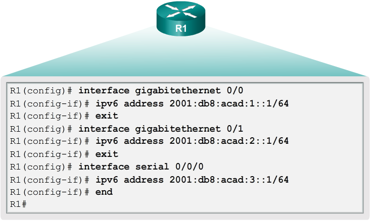 IPv6 Address Configuration