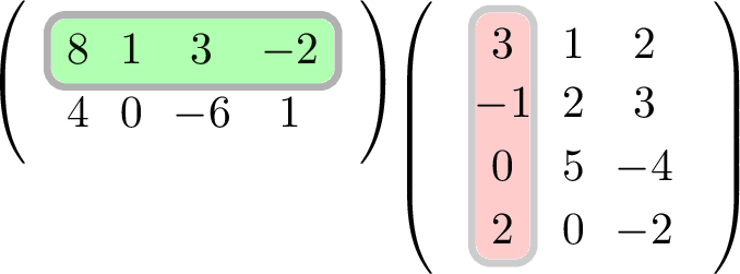 Highlighted rows and columns for matrix multiplication