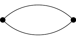 Two vertices joined via two different edges, forming an oval shape.