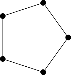 Five vertices arranged at the vertices of a regular pentagon, each vertex joined to its nearest vertex.