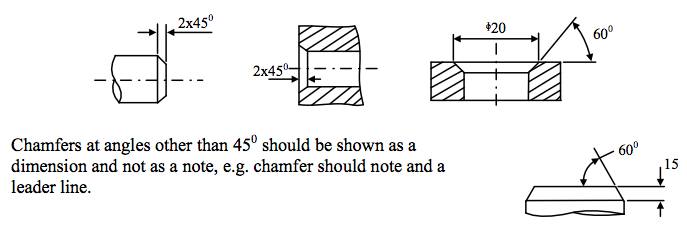 graphic of dimensioning chamfers