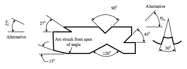 graphic of dimensioning angles