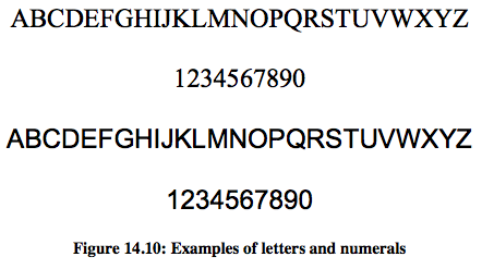 Examples of letters and numerals