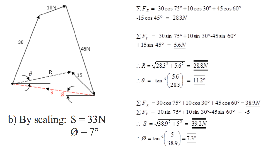 analytical math diagram for example 3