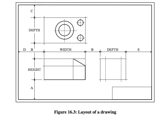 graphic of layout of a drawing