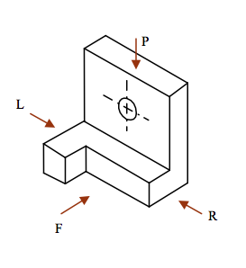 graphic of 3rd Angle Orthographic Projection