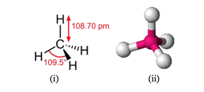i) Covalent bonding in a molecule of methane CH4, ii) Spatial arrangement of atoms in the methane molecule