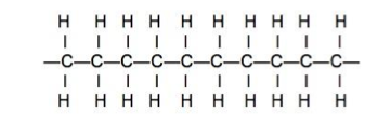 Polyethylene molecule (© Carnegie Mellon Uni.)