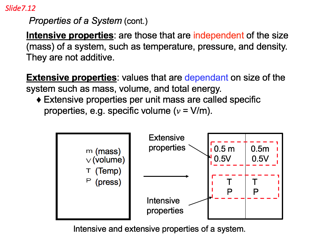 Thermodynamic definitions