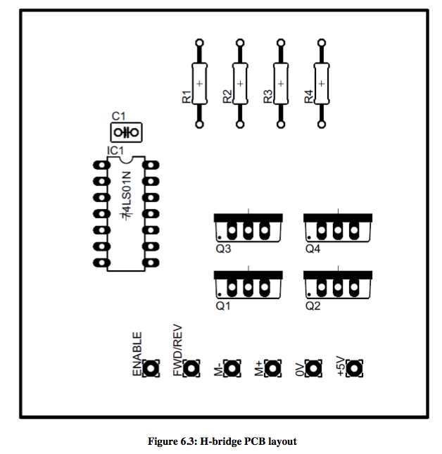 image of H-bridge PCB Layout