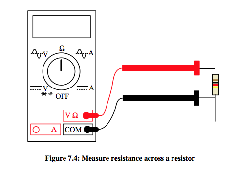 image of a digital multimeter measuring across a resistor