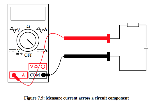 diagram of a digital multimeter measuring across a circuit component.