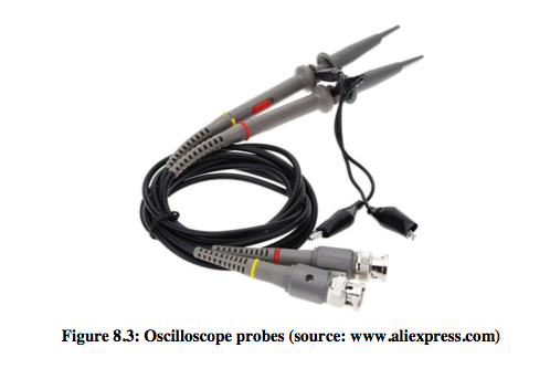 image of oscilloscope probes