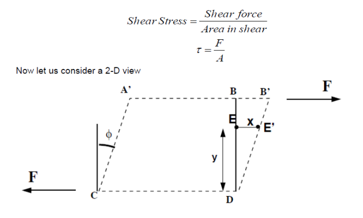 math calculation of shear stress 