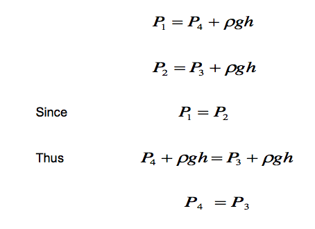 the equation for a vertical pressure change