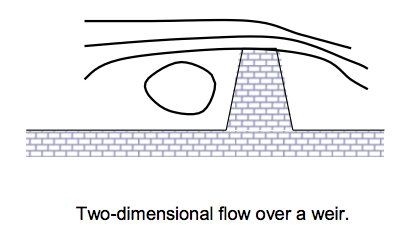 two dimensional flow over a weir