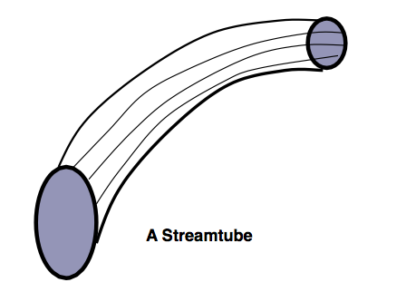 image of a steamtube