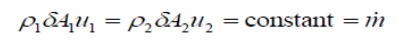 math equation representation