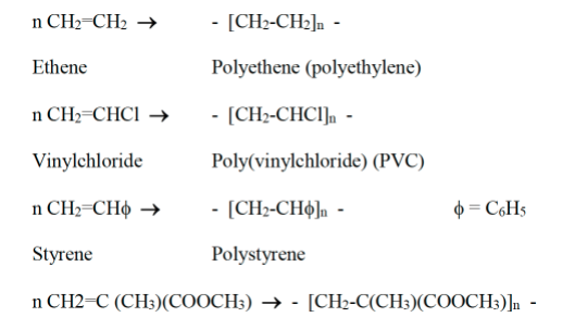 Some examples of this type of polymerisation