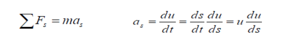 maths equation of Force = mass x acceleration