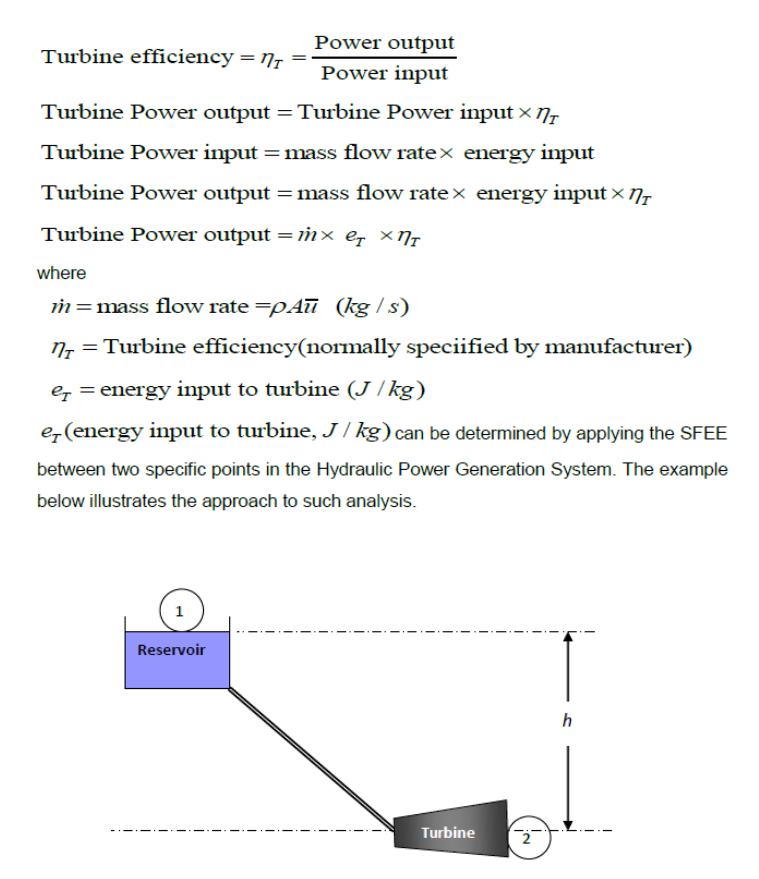 equation representations of turbine efficiency
