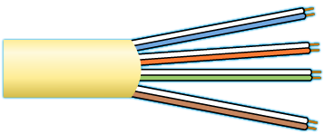 Category 3 Cable