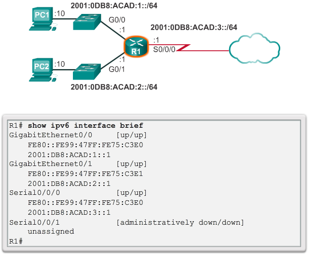 Verifying IPv6 Address Configuration 1