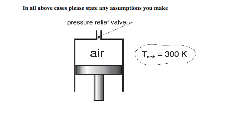 image of piston cylinder air release valve