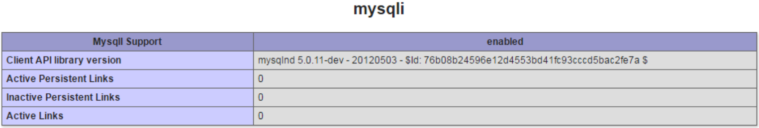 mysqli library is accessible!
