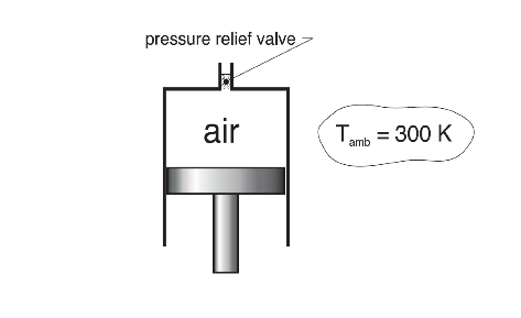 image of pressure releif valve.