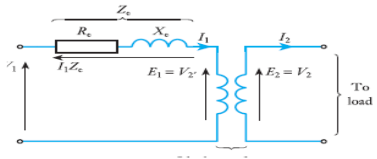 Simplified equivalent circuit of a transformer (Tx)