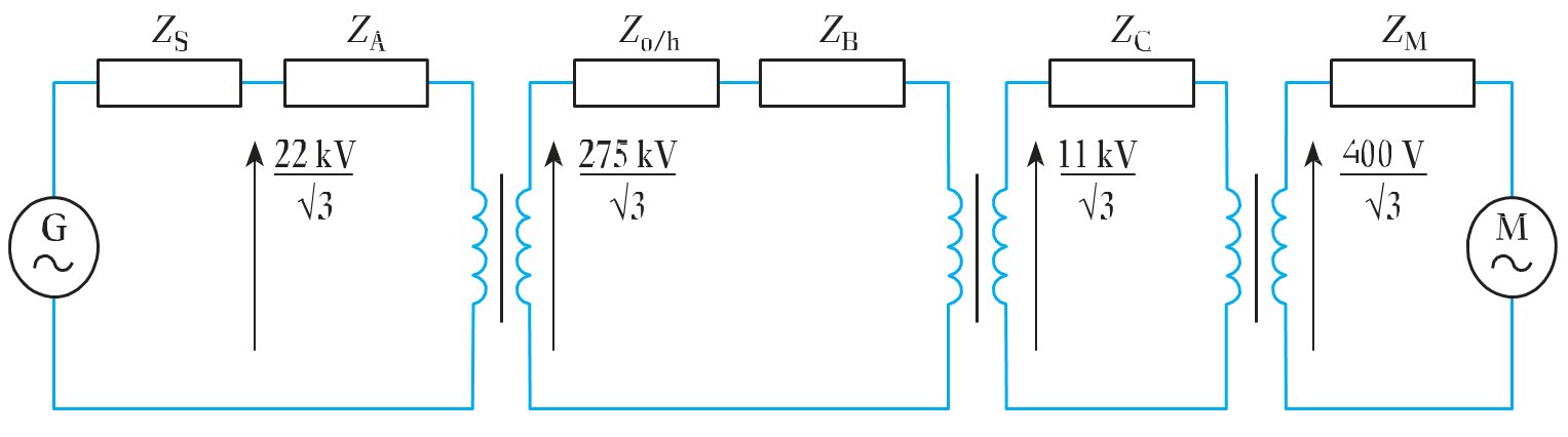 Equivalent Circuit Diagram of Simple Power System