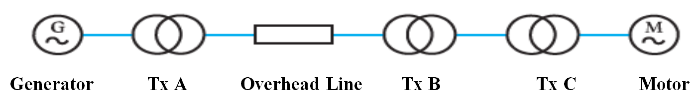 Single Line Diagram of Simple Power System