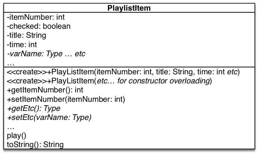 PlayList Item screenshot