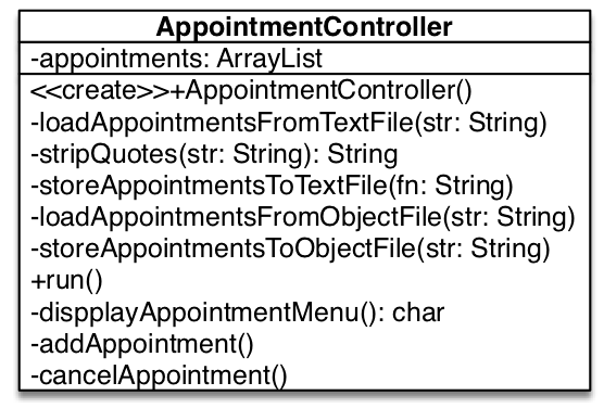 Appointment Controller