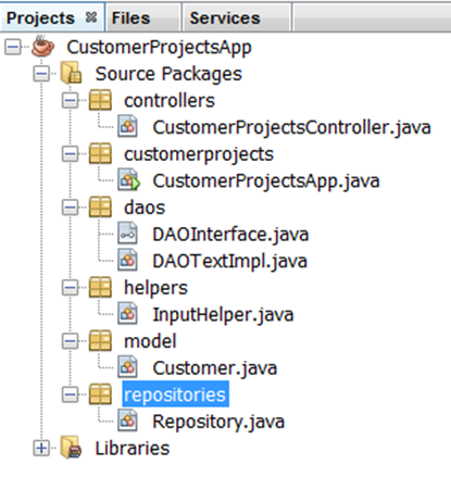 Java Package Structure