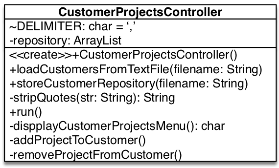 CustomerProjectsController Screenshot