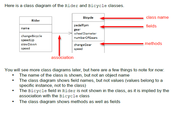 Class Example