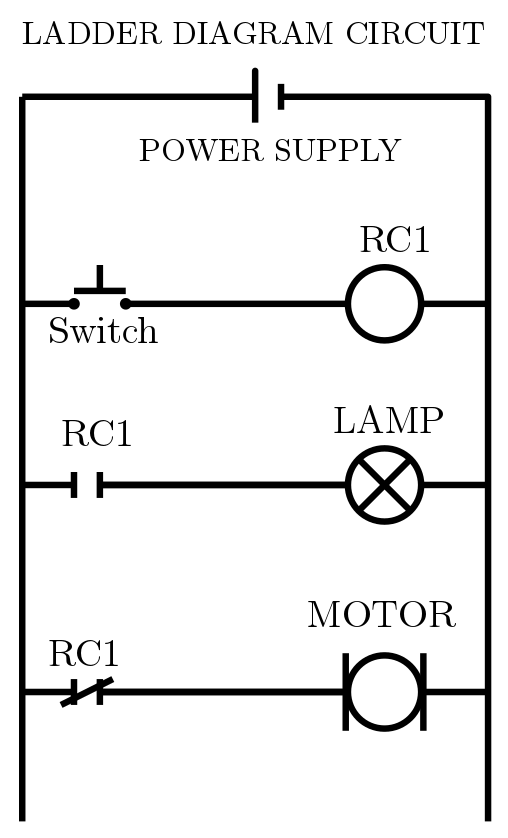 Typical limit switch