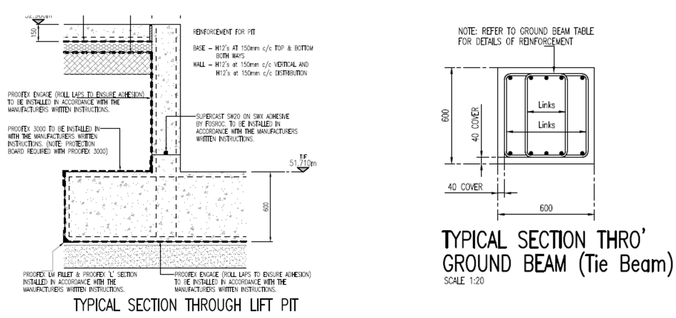 Reinforcement Sections