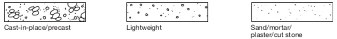 Standard Hatching for Concrete