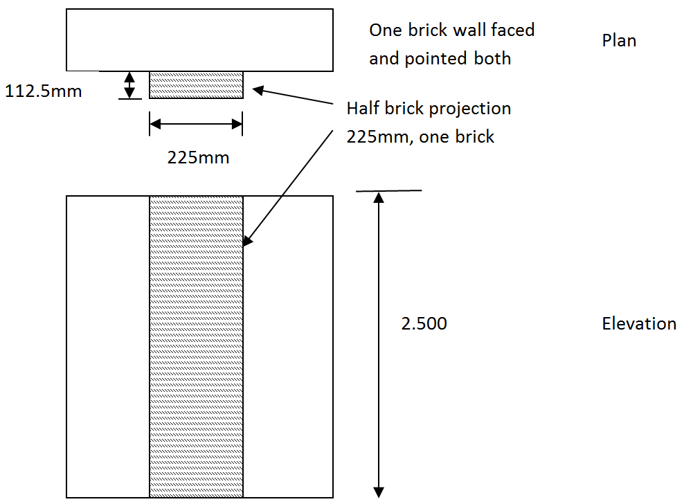 Brick wall piers/projection