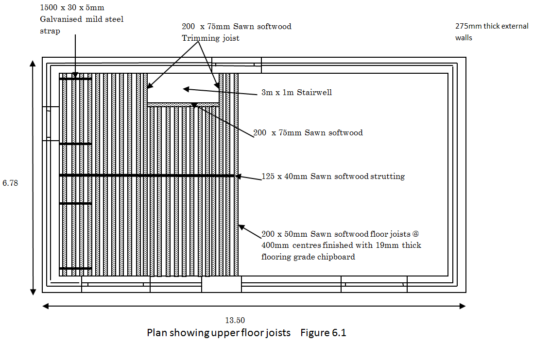 Plan showing upper floor joists