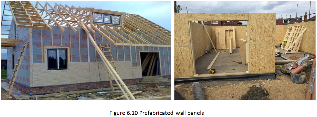 Prefabricated wall panels