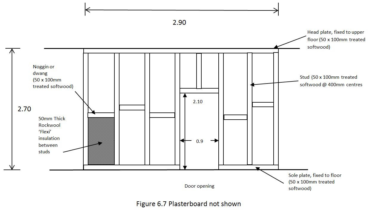 timber stud partition