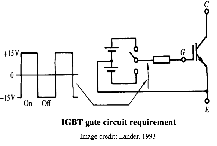 image of IGBT gate circuit requirements