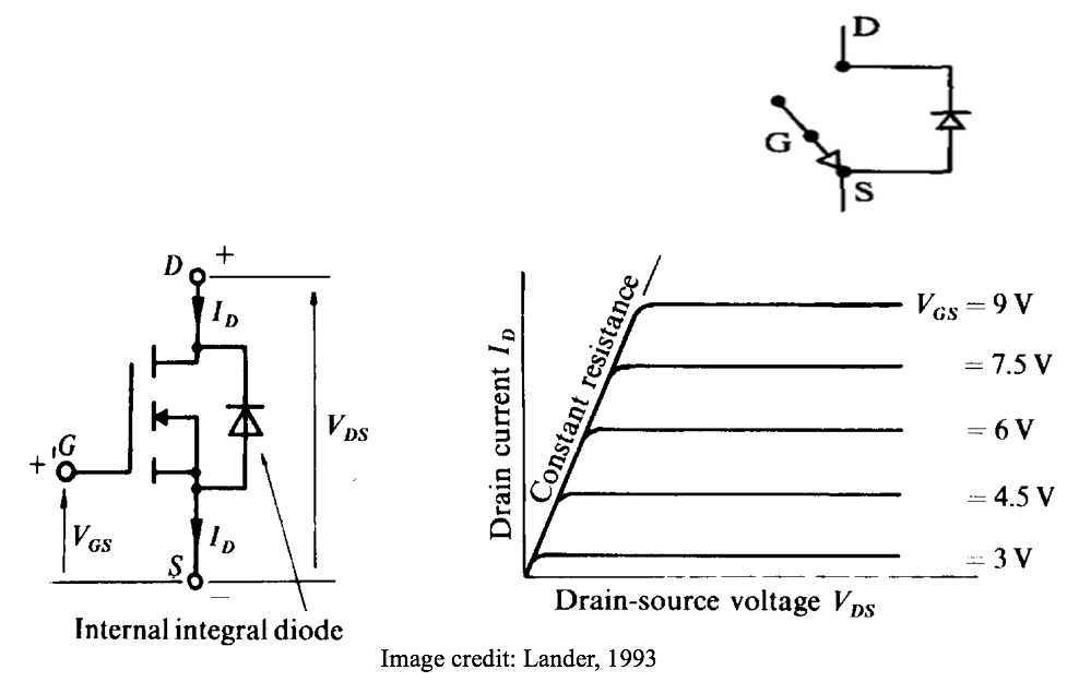 MOSFET circuit diagram image